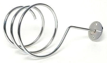 Saç Kurutma Aparatı - gorsel 1